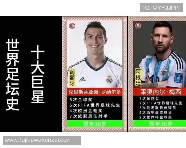 深入了解世界足球巨星的成长历程与个人魅力分析